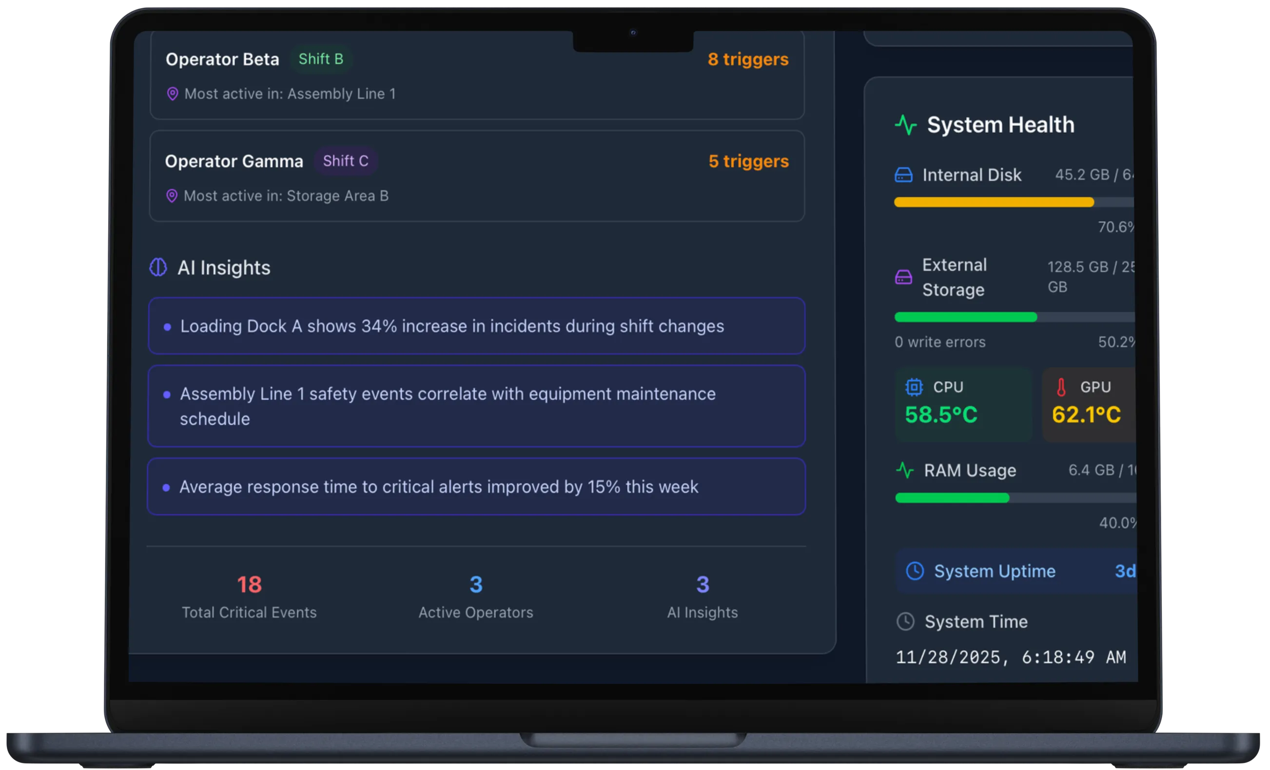 Dashboard on MacBook